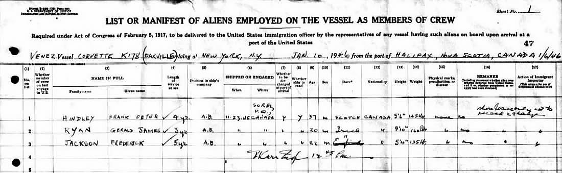 manifest of alien employees