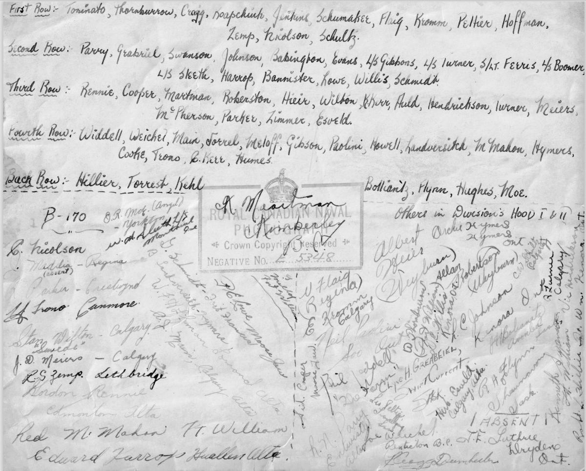 Signatures of the men in the group photo.